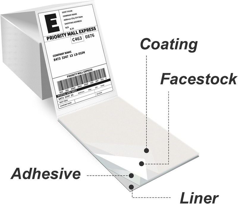 4X6 Thermal Labels 500/Stack, Shipping Thermal Labels 4X6 Fanfold Compatible wi gallery