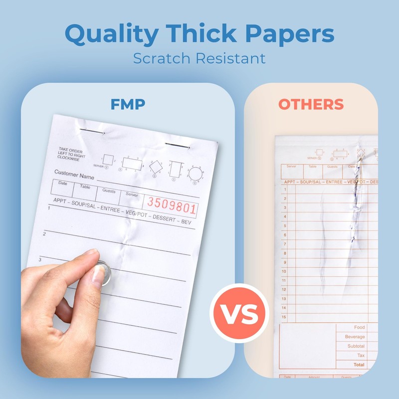FMP Brands 2000 Sheets Server Note Pads (20 Total), 100 White - Lines gallery