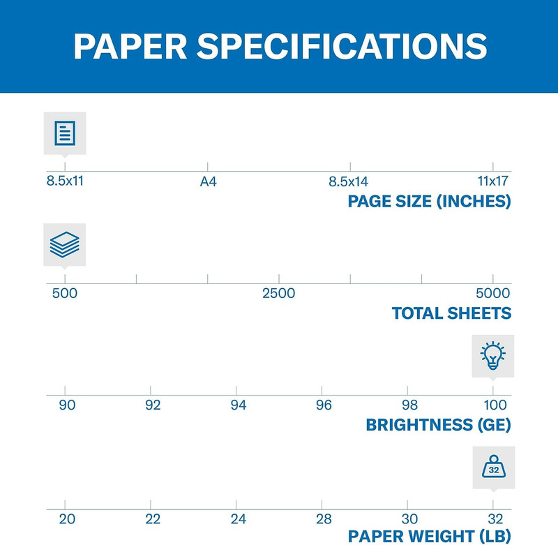 Printer Paper, Premium Color 32 Lb Copy Paper, 8.5 X 11 - 1 Ream (500 Sheets) - gallery