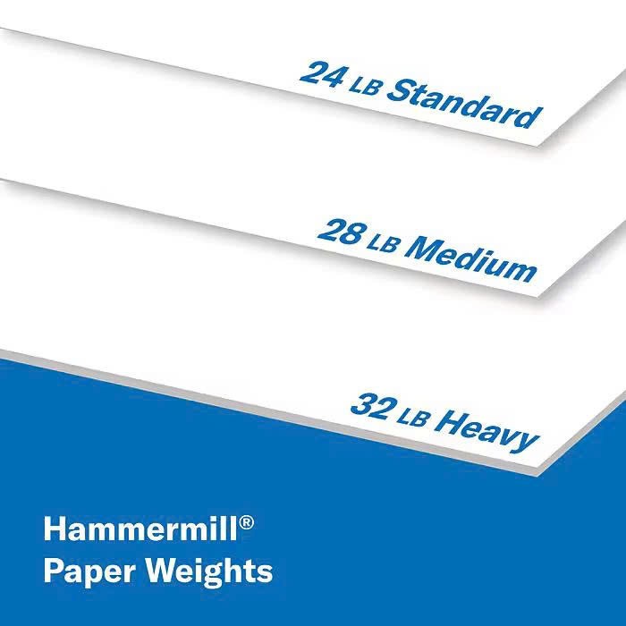 Hammermill Premium Multipurpose Paper 8.5 x 11 24 lb 97 Brightness 2500 Sheets gallery