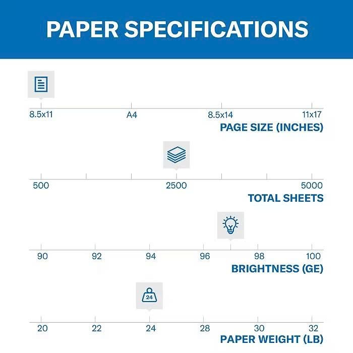 Hammermill Premium Multipurpose Paper 8.5 x 11 24 lb 97 Brightness 2500 Sheets gallery