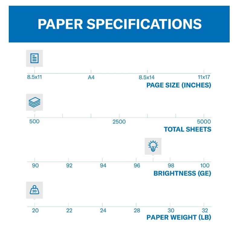 Hammermill Premium Multi-Purpose Paper, White, 8.5x11, 1 Ream (500 Sheets), New gallery